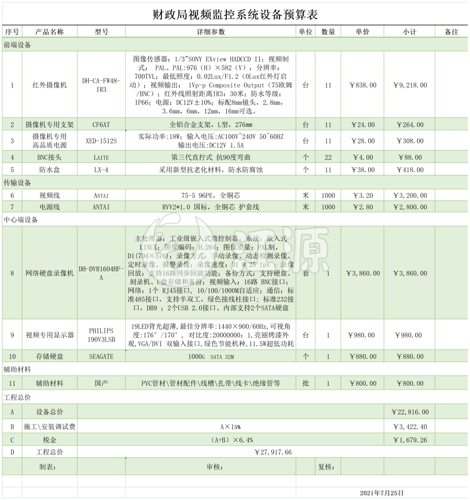 监控系统设备预算表excel模板