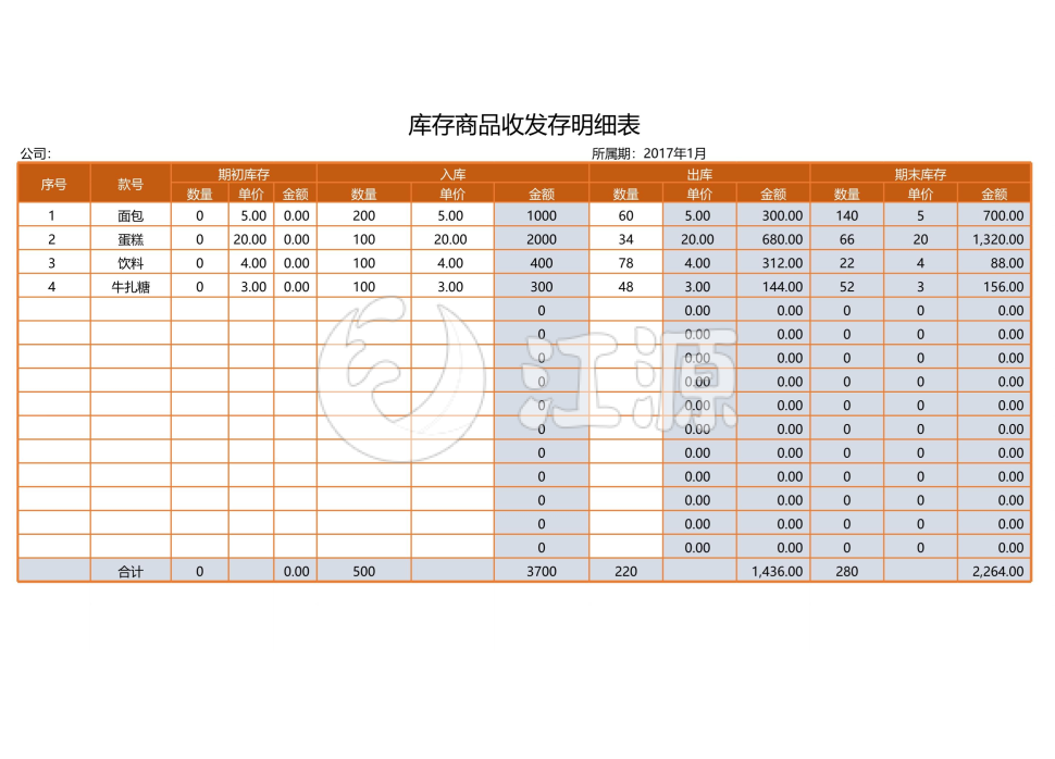 库存商品收发存明细表