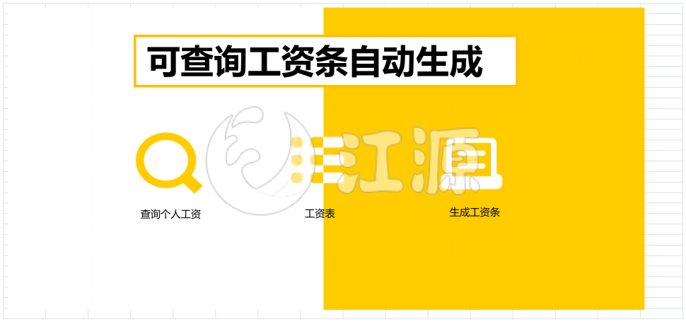 自动生成可查询工资条