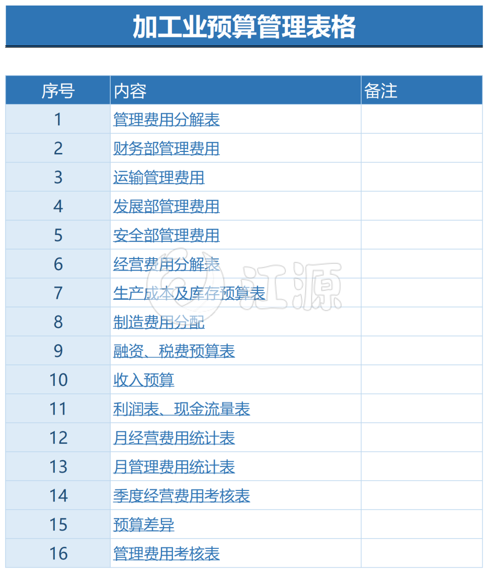 企业公司年会预算表格模板