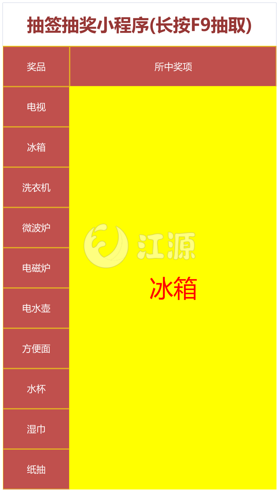 抽签抽奖小程序表格模板