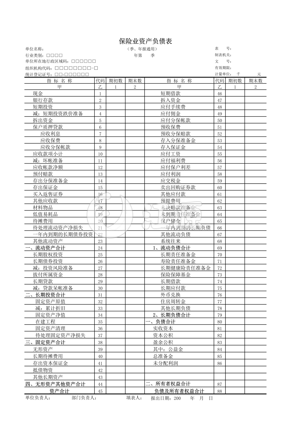 保险业资产负债表