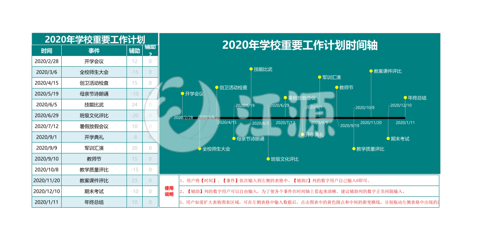 学校重要工作计划表