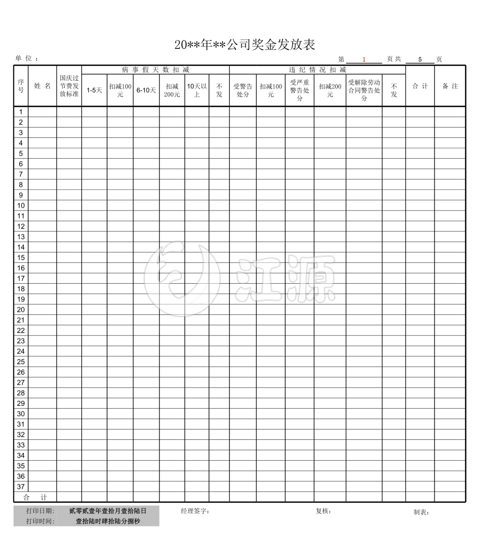 公司奖金发放表模板