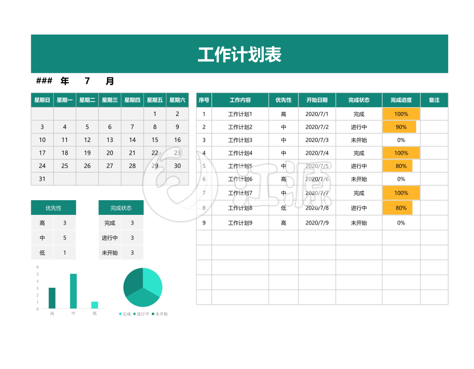 绿色工作计划图表