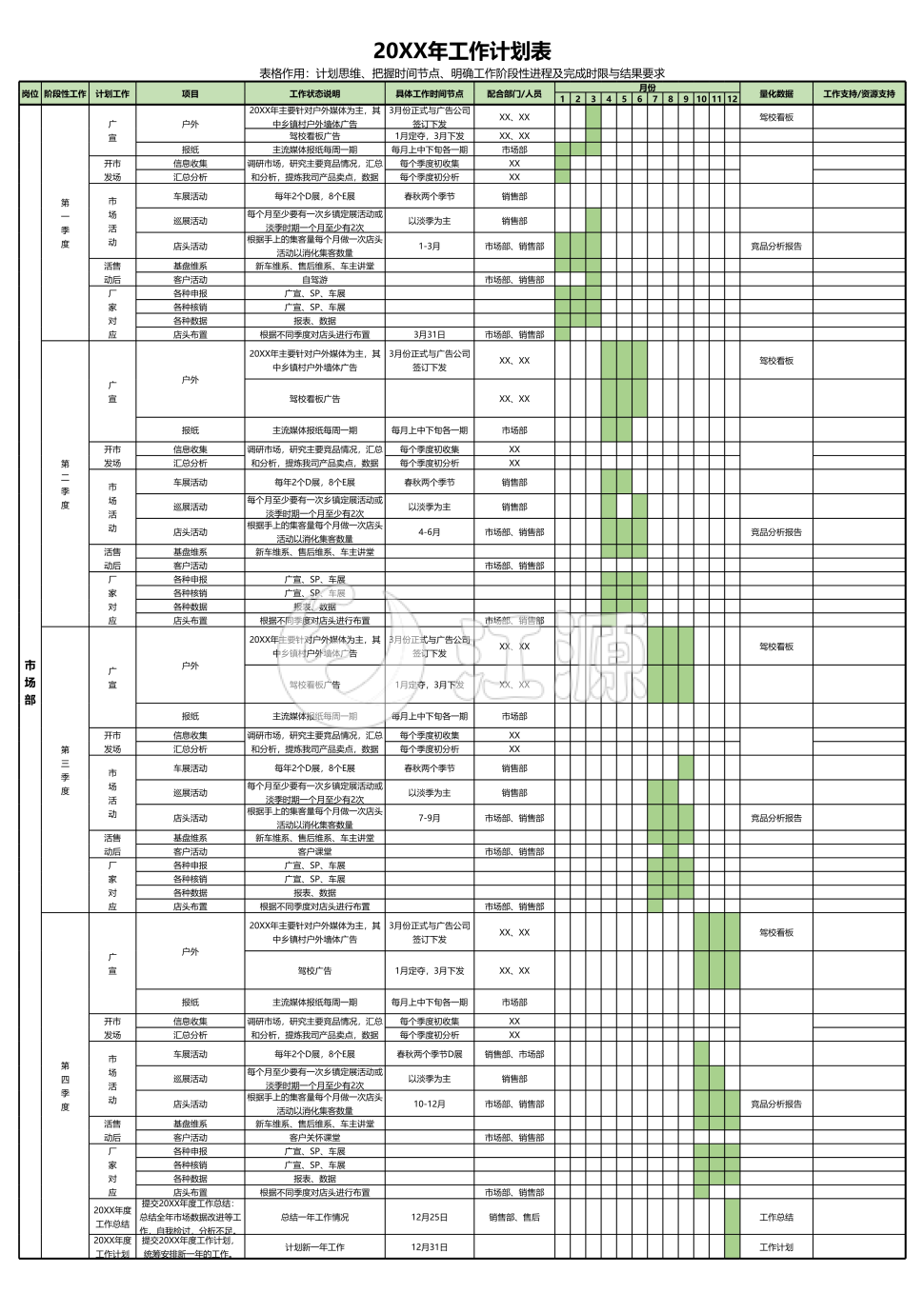 超详细年度工作计划表Excel模板