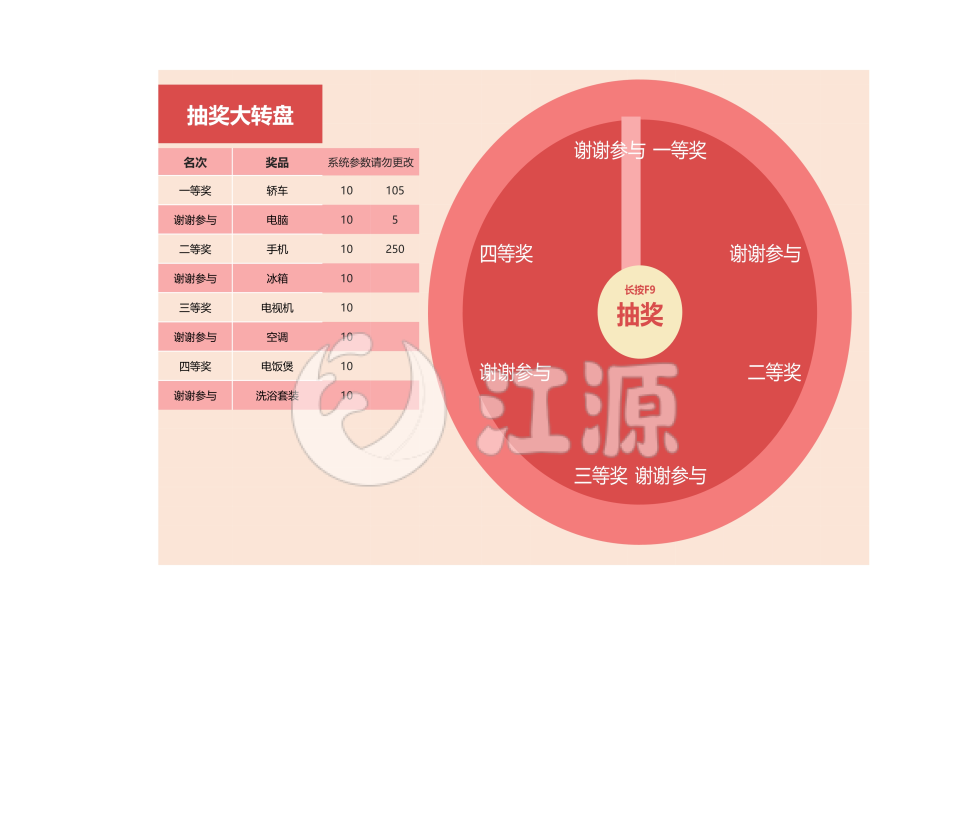 抽奖大转盘