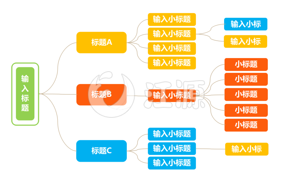 多彩思维导图框