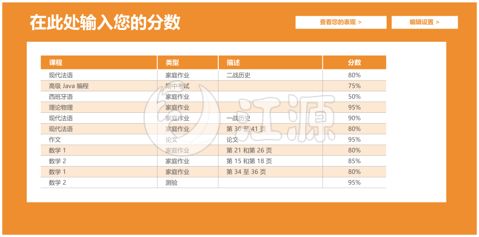 学生成绩自动查询表格