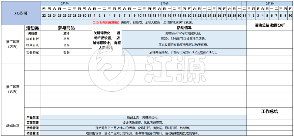 月度运营计划表格