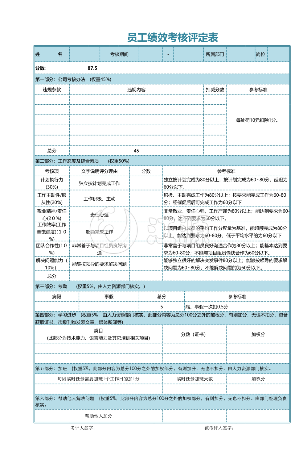 员工绩效考核评定表