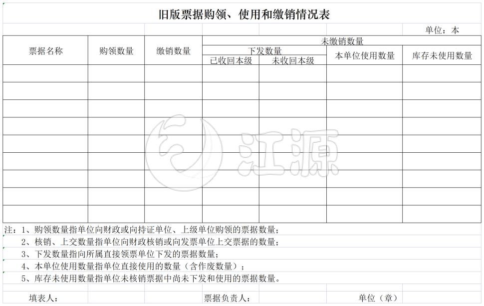旧版票据购领使用和缴销情况表