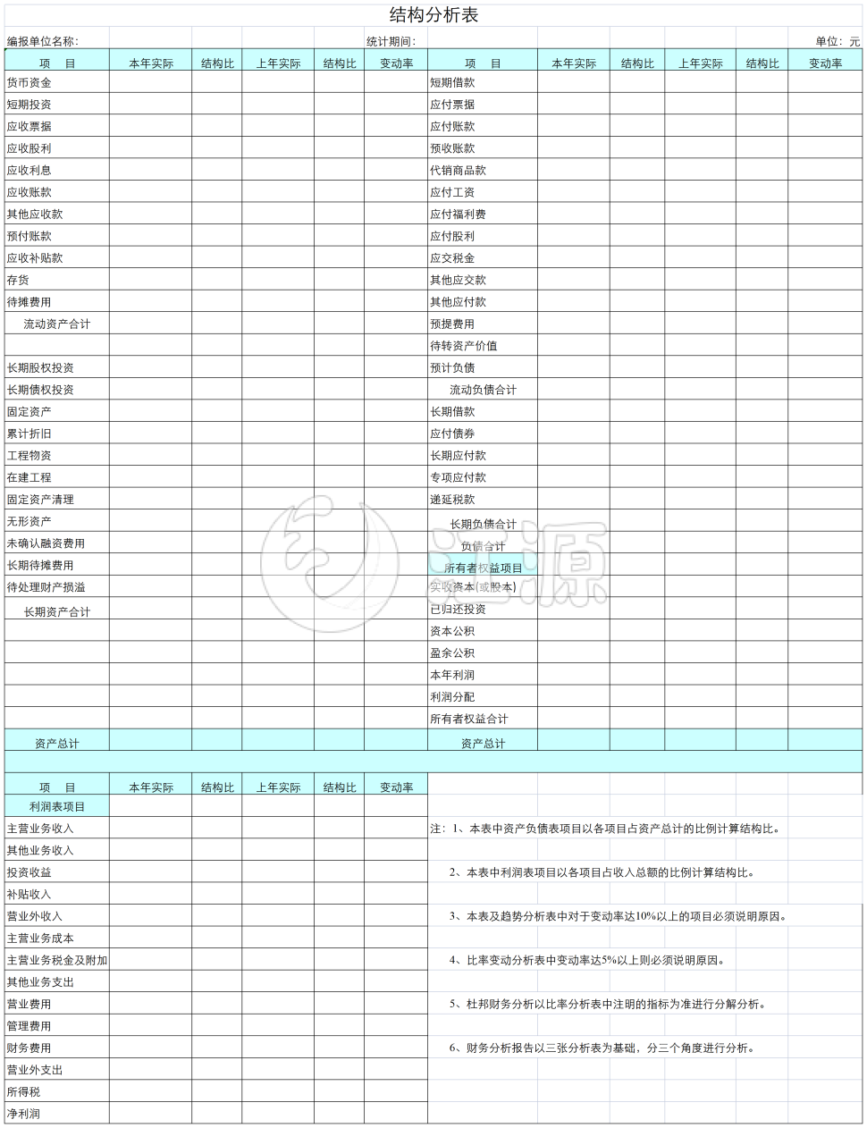 结构分析表