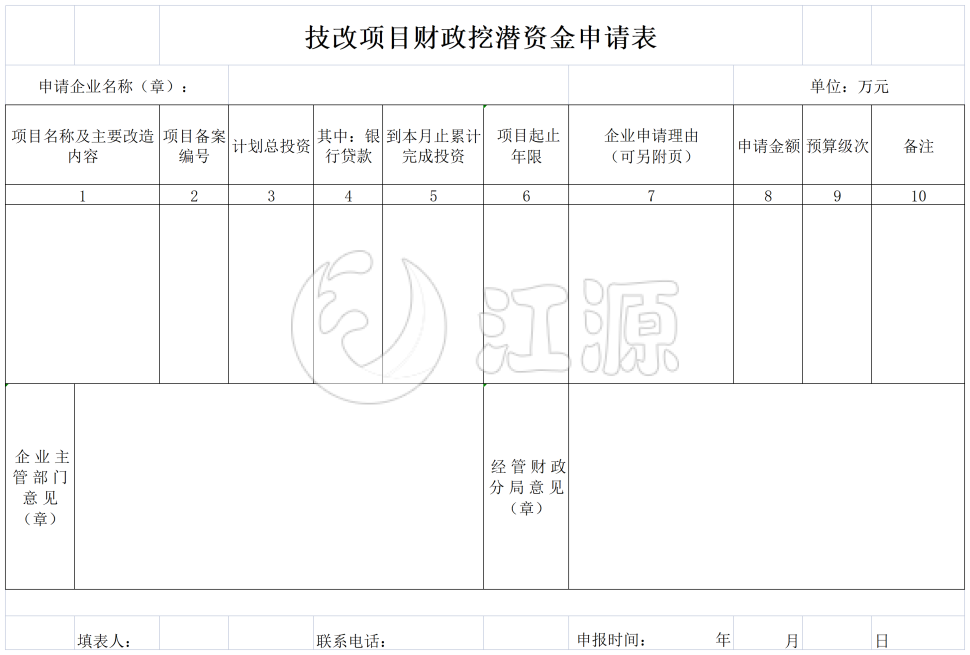 完整版技改项目财政挖潜资金申请表