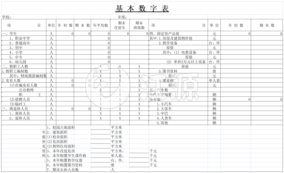 基本数字表