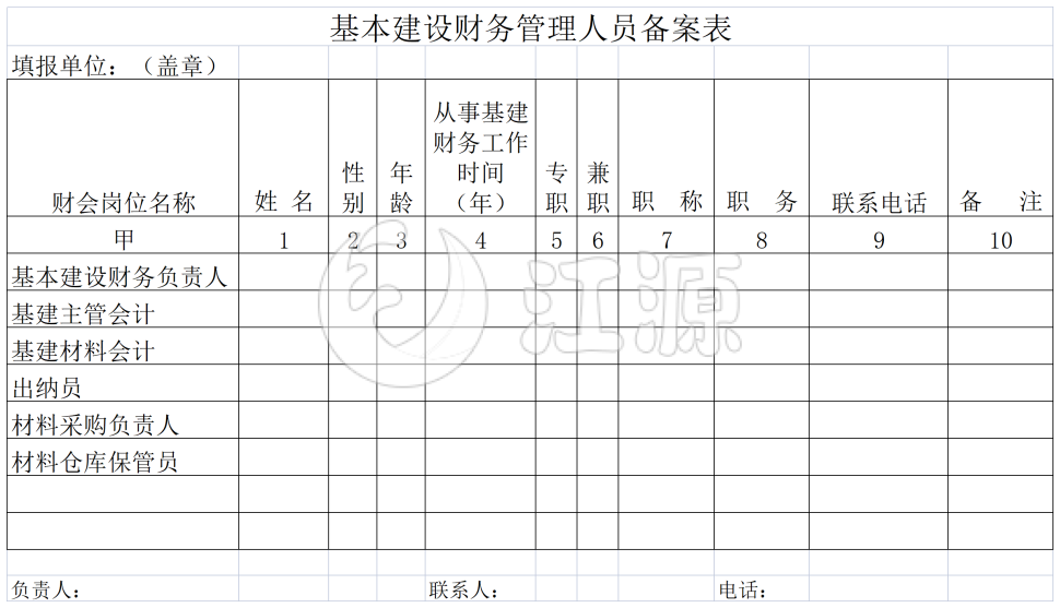 基本建设财务管理人员备案表