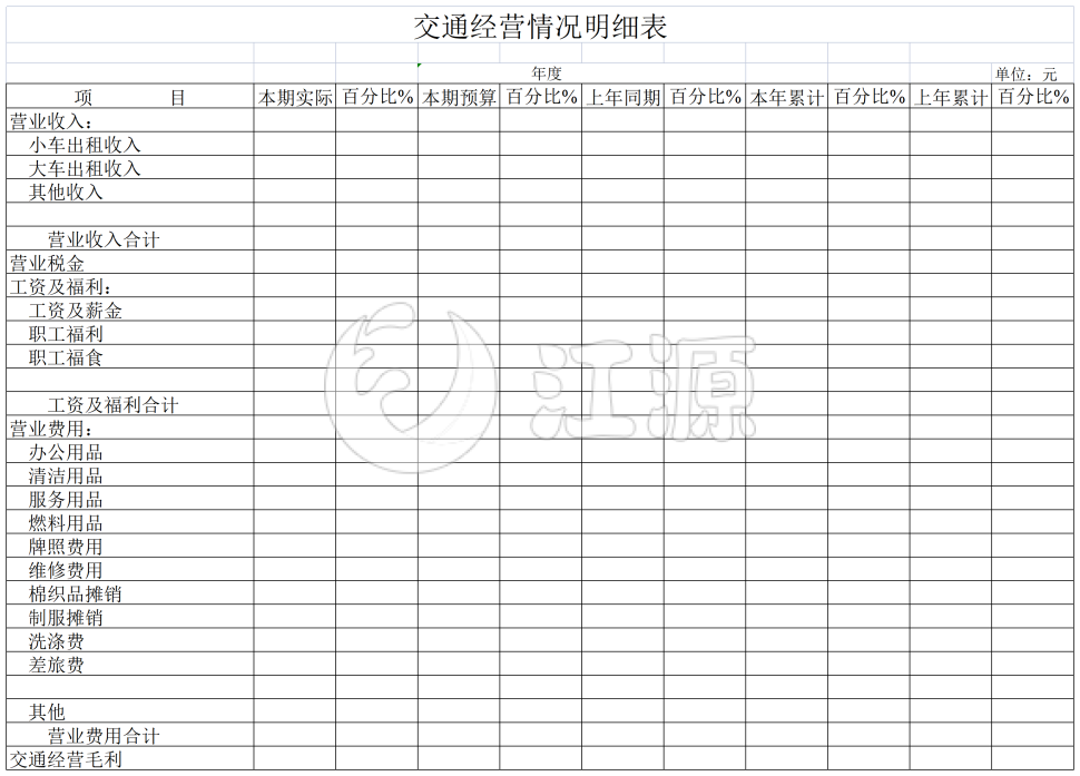 交通经营情况明细表