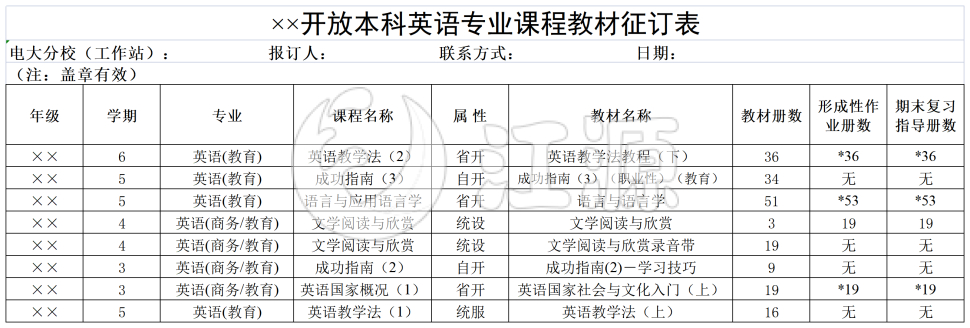 开放本科英语专业课程教材征订表