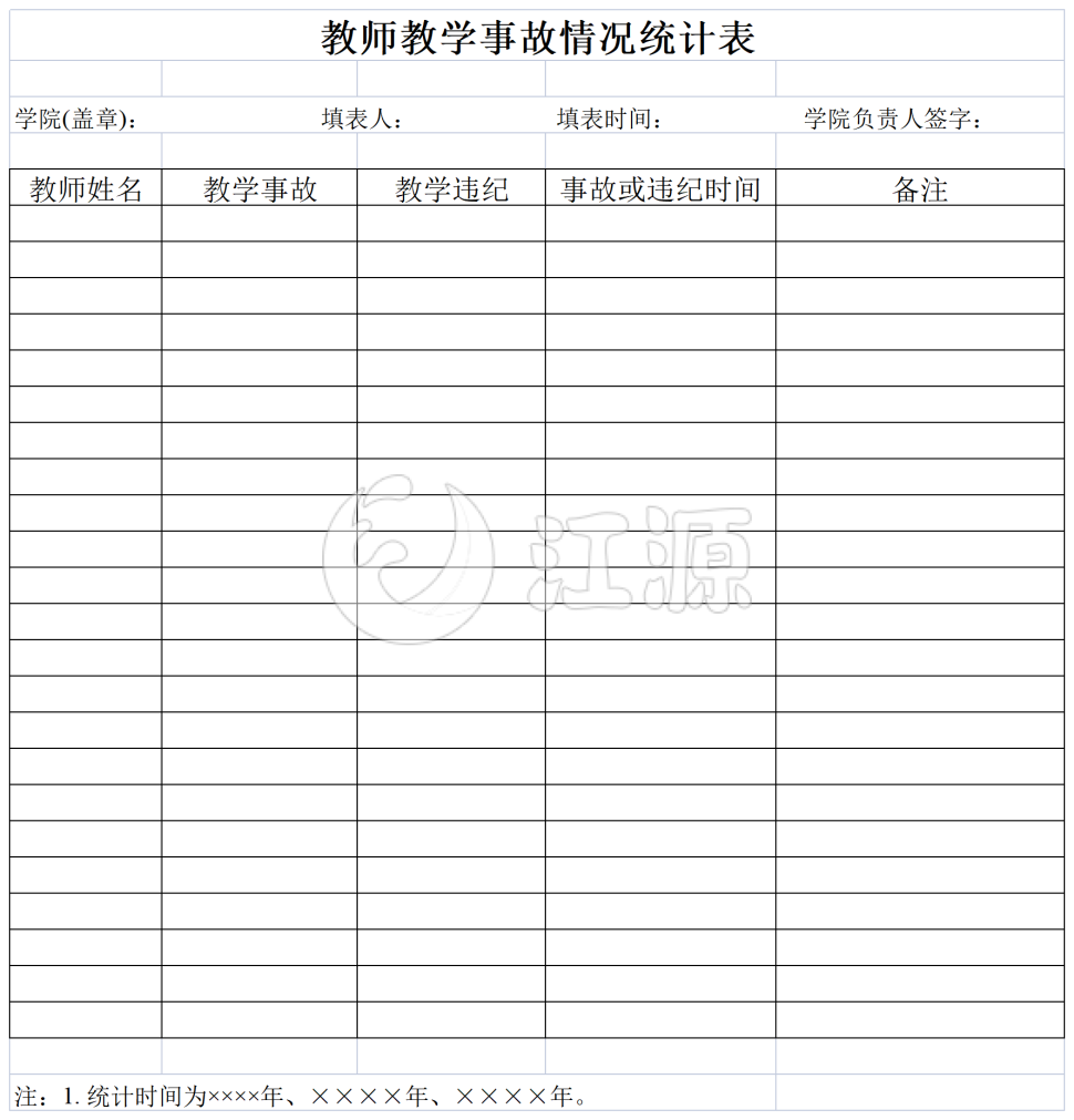 教师教学事故情况统计表模板