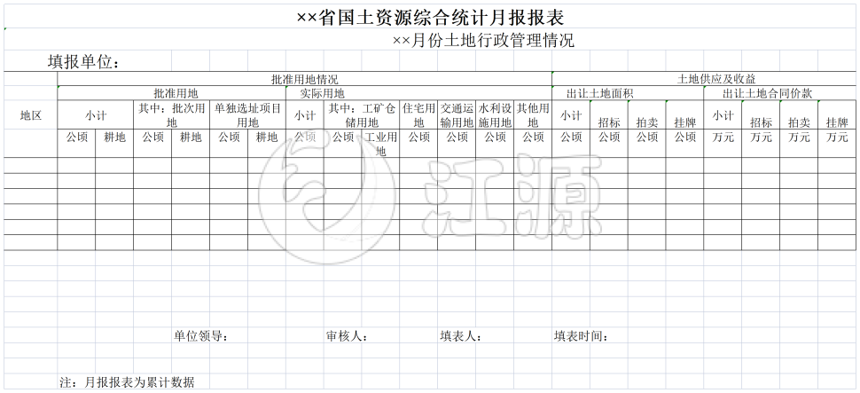 国土资源综合统计月报报表
