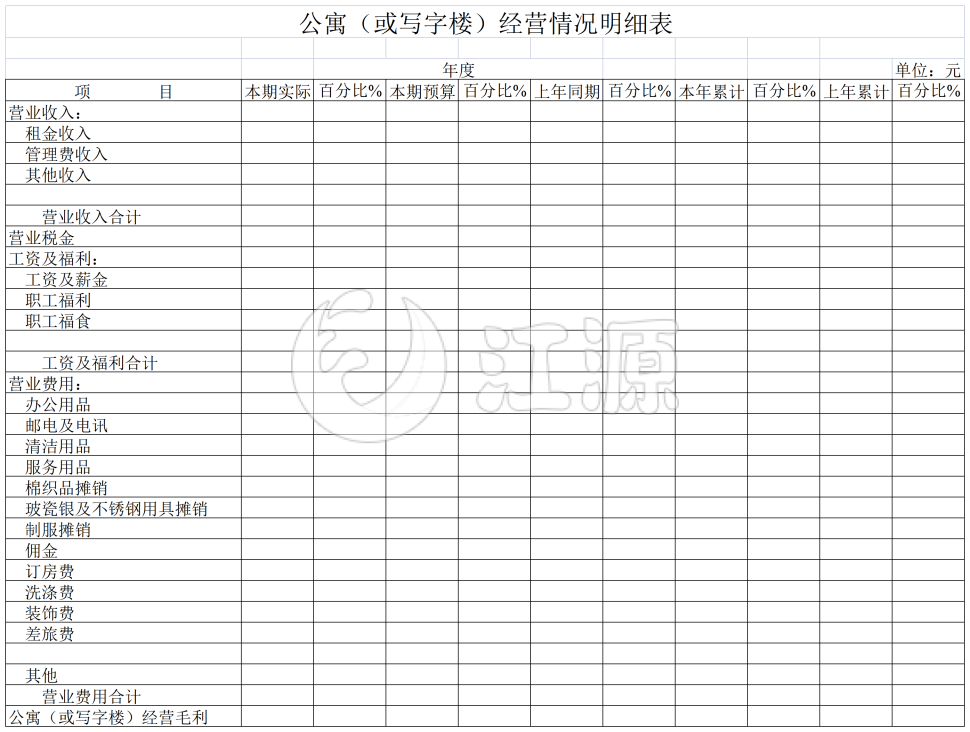 公寓或写字楼经营情况明细表