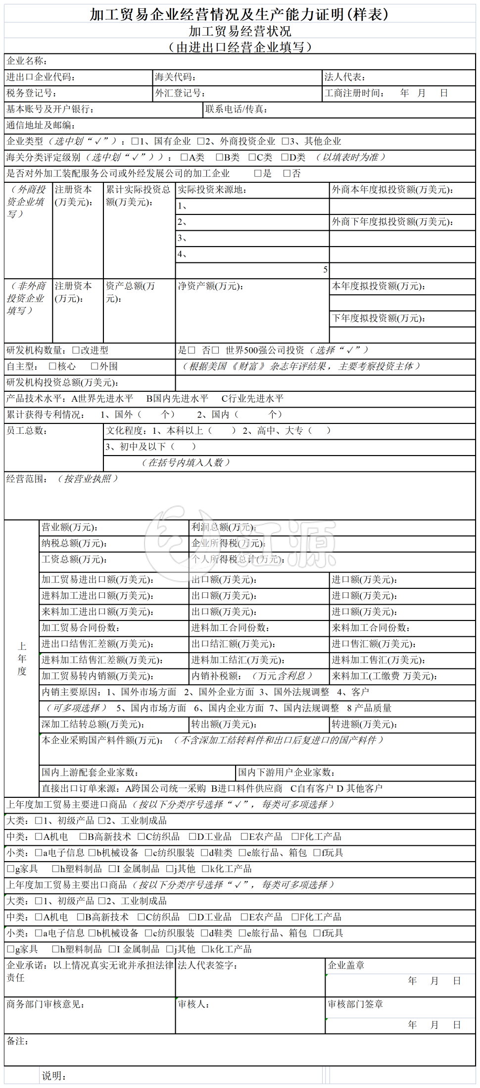 加工贸易经营状况
