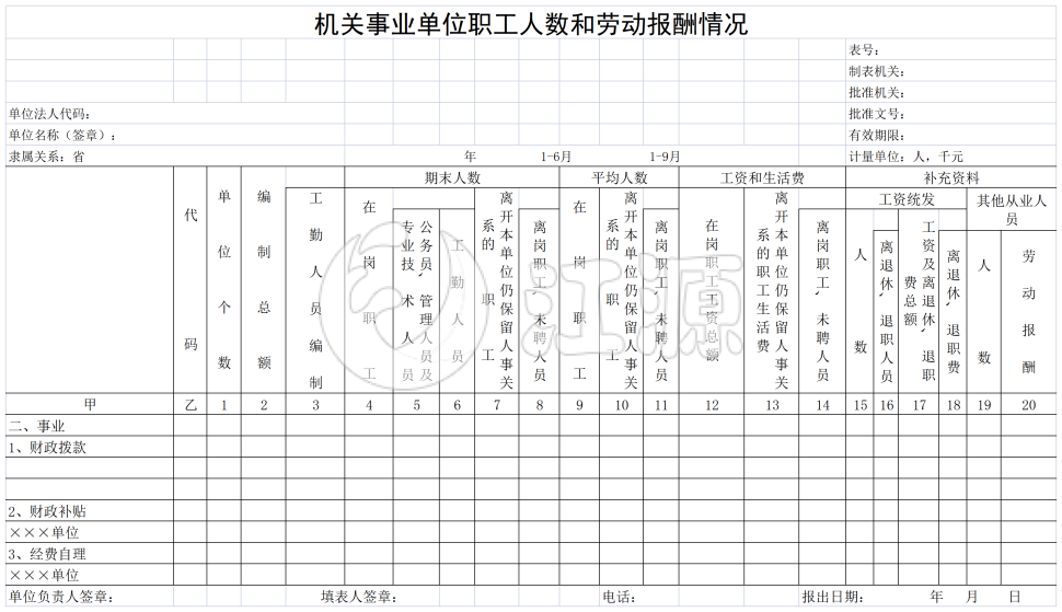 机关事业单位职工人数和劳动报酬情况
