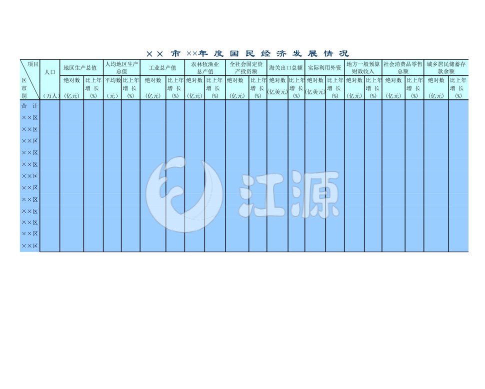 年度国民经济发展情况