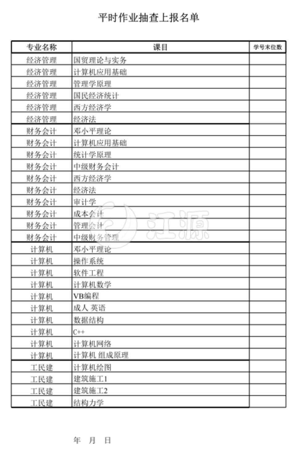 平时作业抽查上报名单