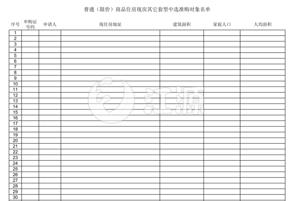 普通（限价）商品住房现房其它套型中选准购对象名单