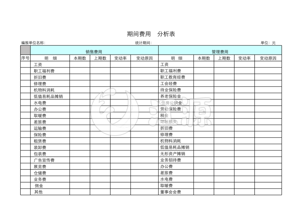 期间费用分析表2