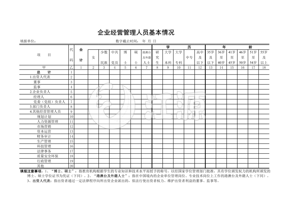 企业经营管理人员基本情况表