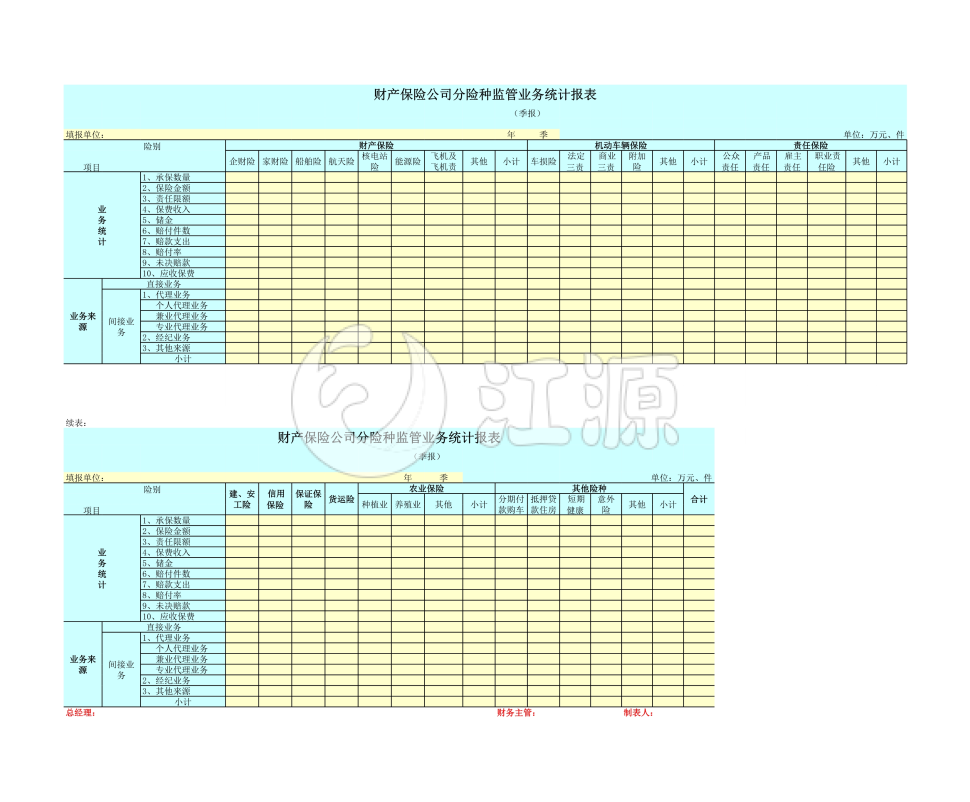 财产保险公司分险种监管业务统计报表