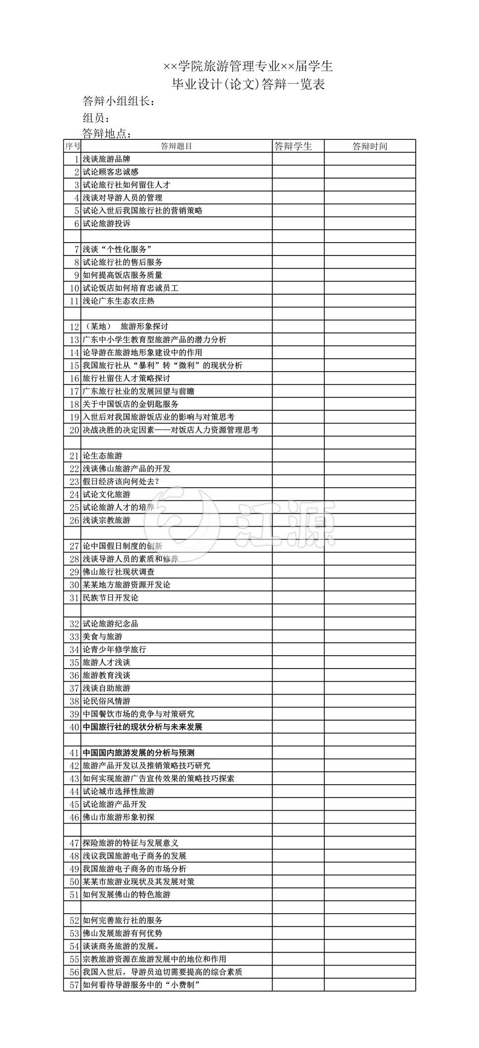 毕业设计(论文)答辩一览表