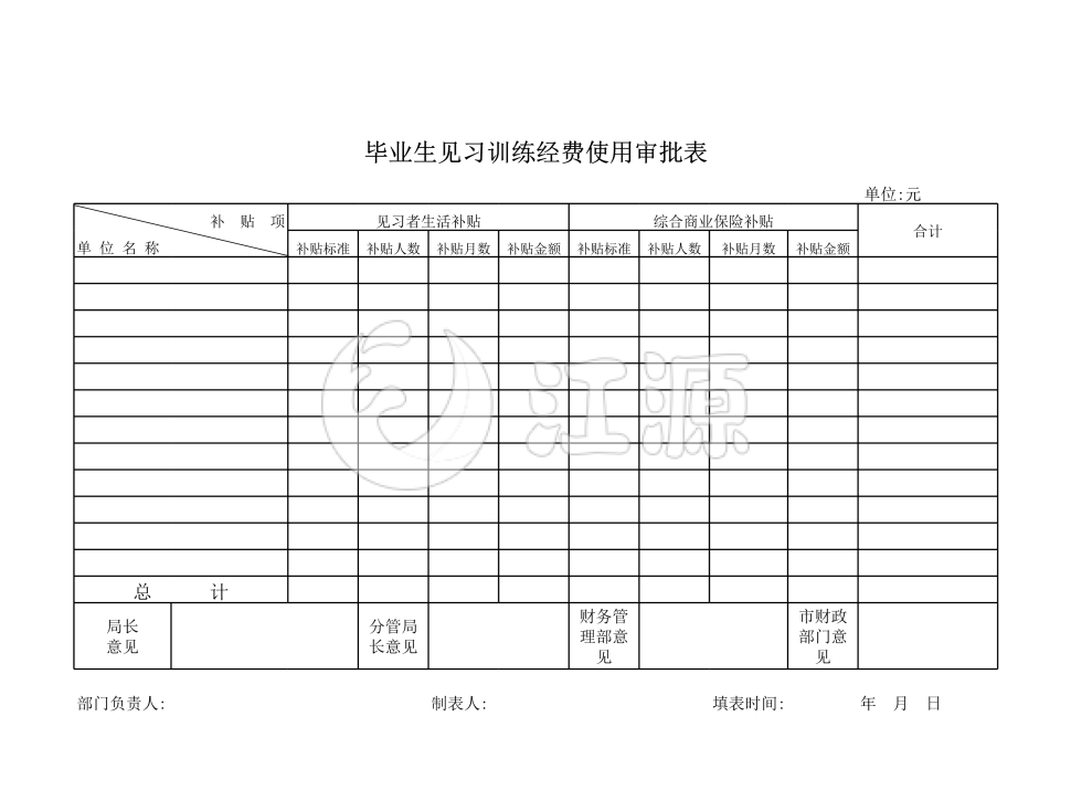 毕业生见习训练经费使用审批表模板