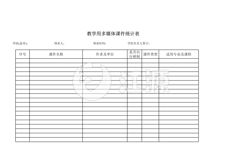 多媒体课件统计表