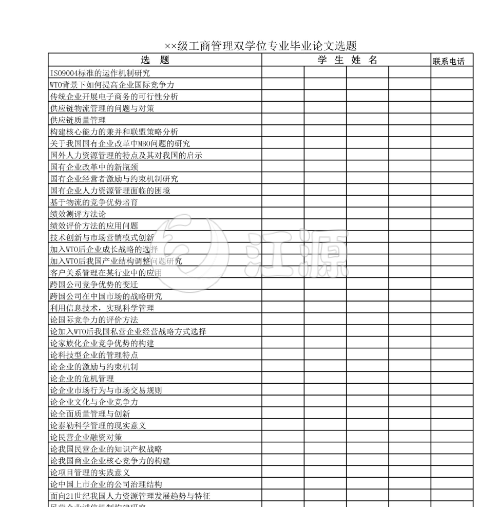 工商管理双学位专业毕业论文选题