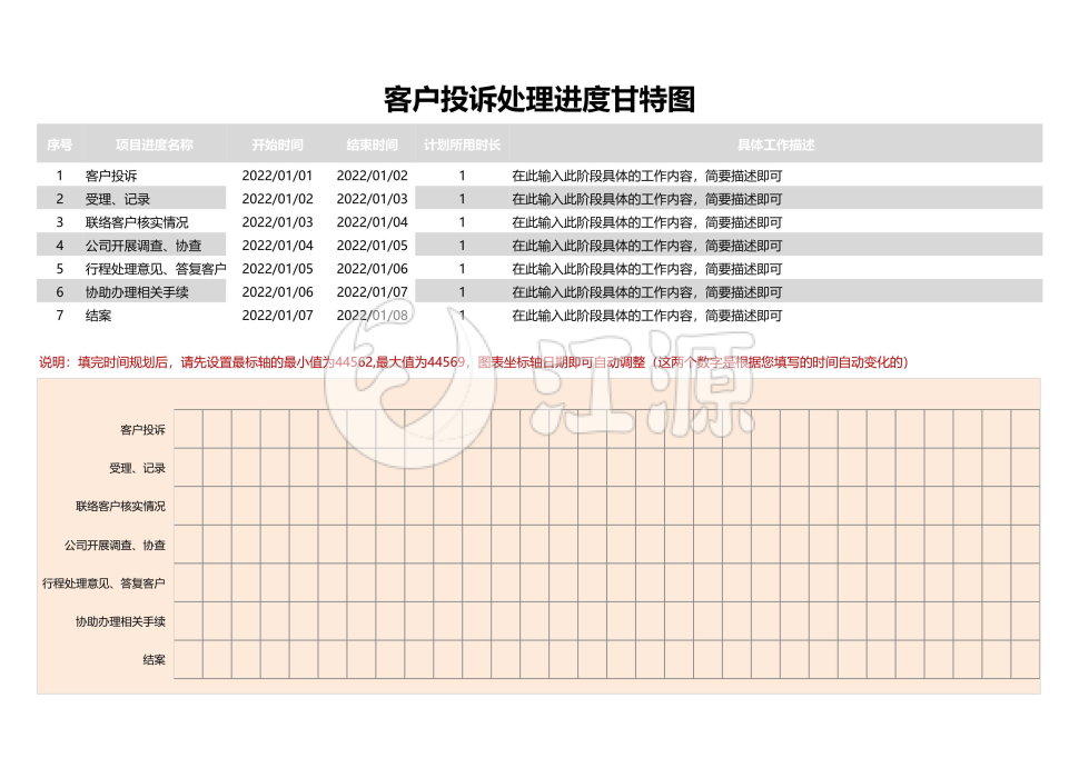 客户投诉处理进度甘特图Excel模板