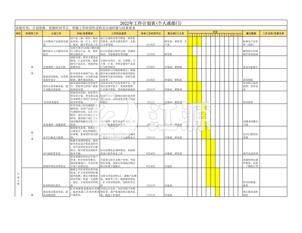 年工作计划安排excel模板