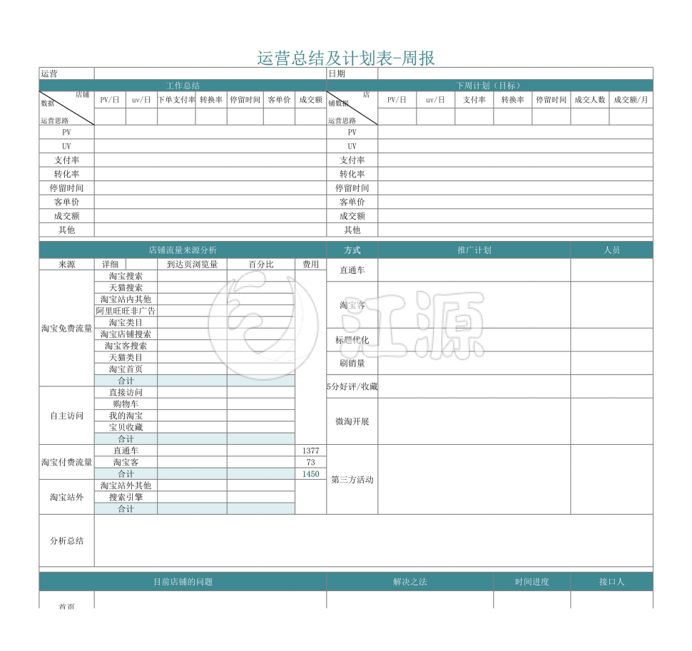 运营总结及计划表-周报Excel模板