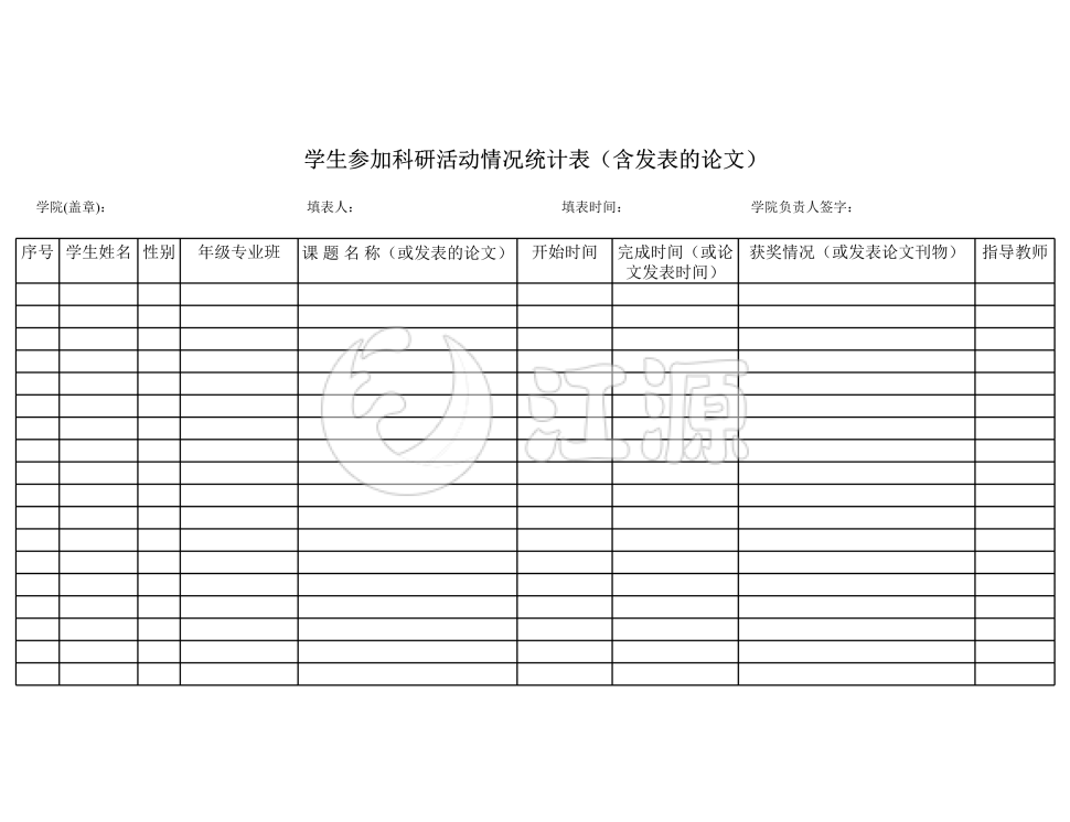 学生参加科研活动情况分析统计表（含发表的论文）
