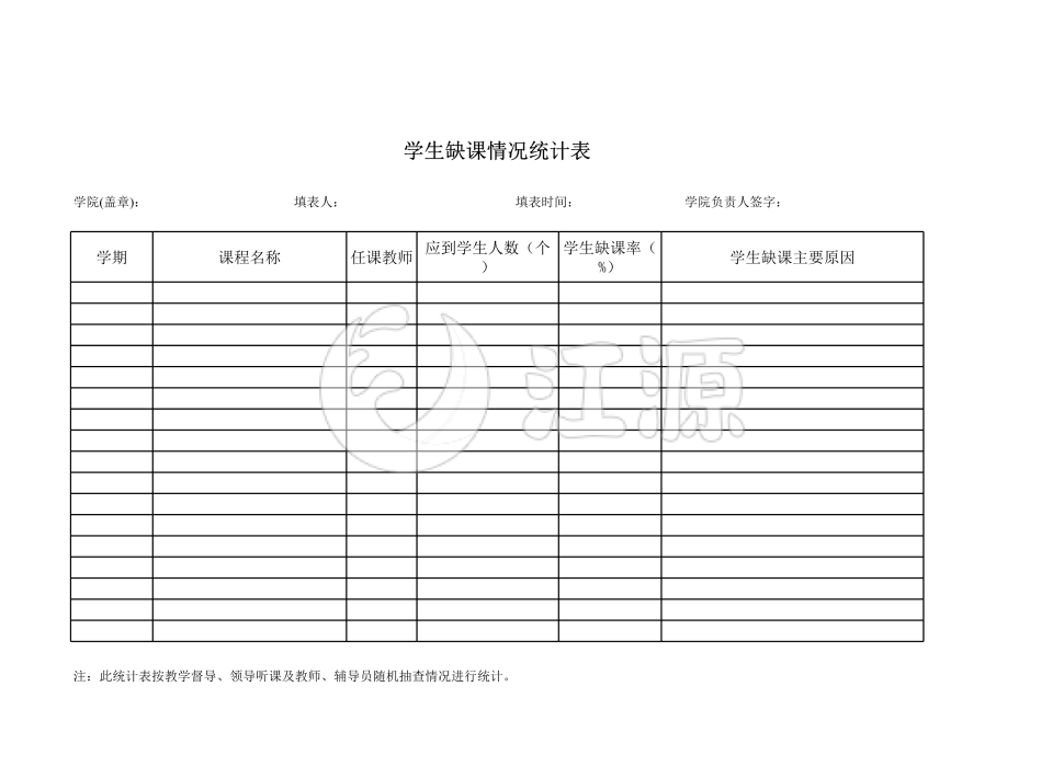 学生缺课情况分析统计表