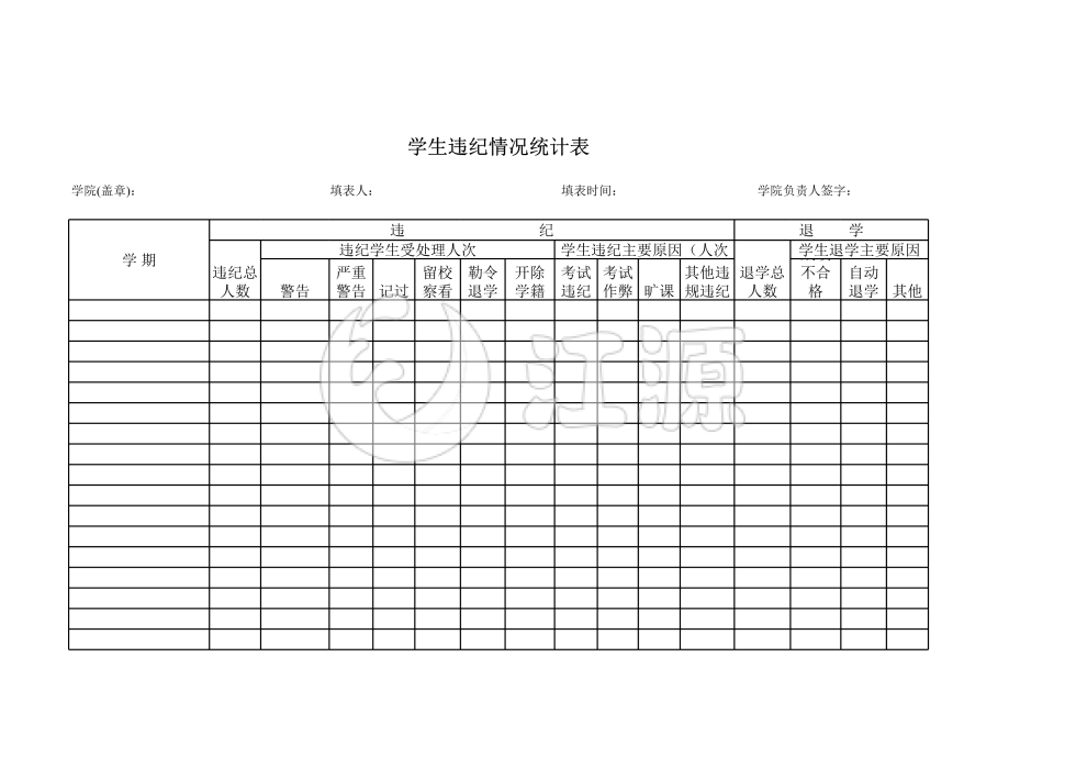 学生违纪详细情况统计表