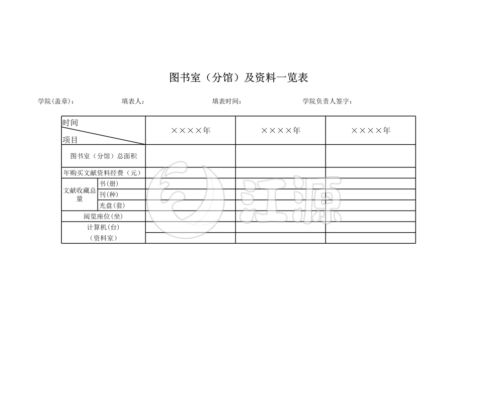 学院图书室（分馆）及资料统览表