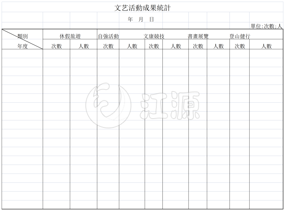 文艺活動成果統計