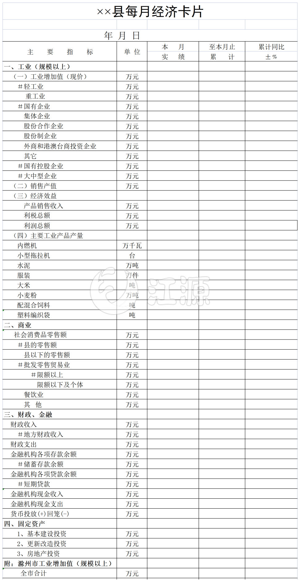 每月经济卡片