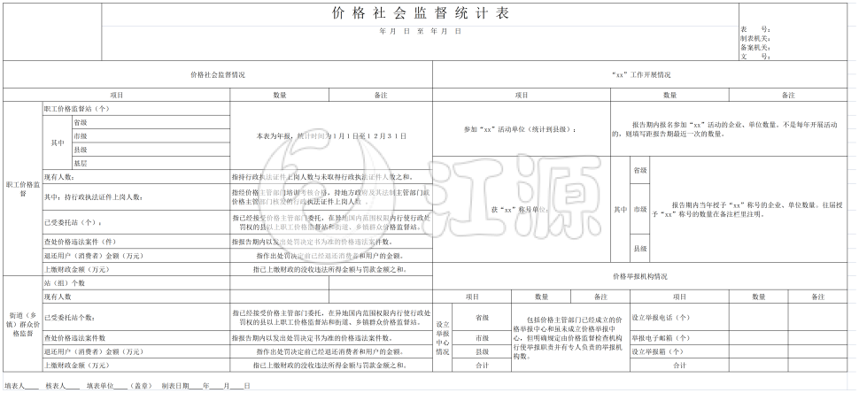 价格社会监督统计表模板