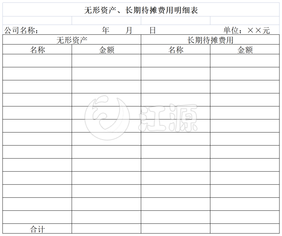 无形资产长期待摊费用明细表格