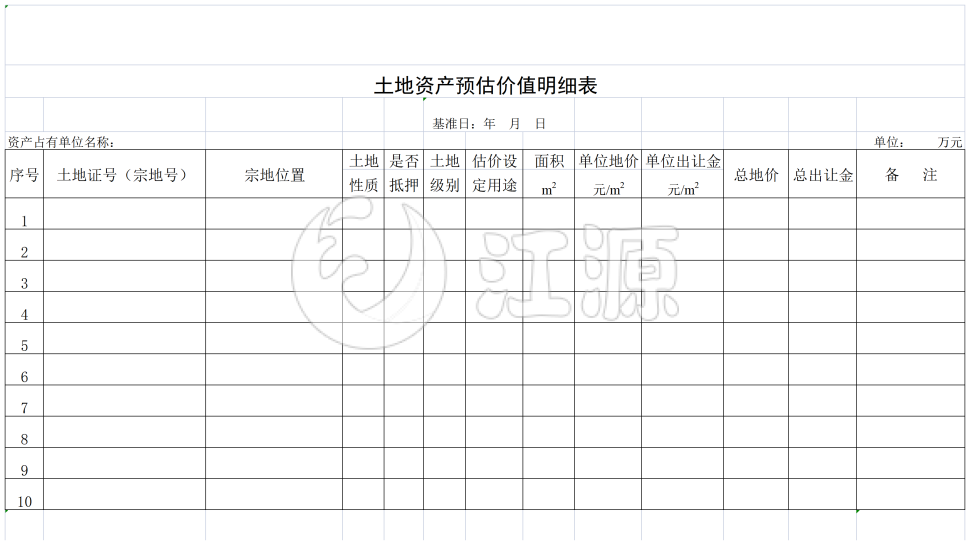 土地资产预估价值明细表格