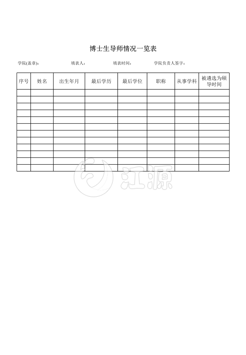 博士生导师情况一览表